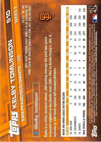 2017 Topps #510 Kelby Tomlinson NM-MT Giants ID:8905 - Baseball Card Single