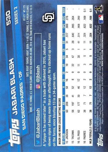 Baseball card back featuring Jabari Blash NM-MT from 2017 Topps #530 with original gloss