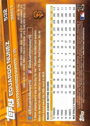 Baseball card back showing original gloss of Eduardo Nunez NM-MT Giants ID 15775
