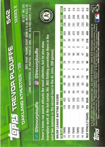 2017 Topps #542 Trevor Plouffe NM-MT Athletics - Baseball Card Single