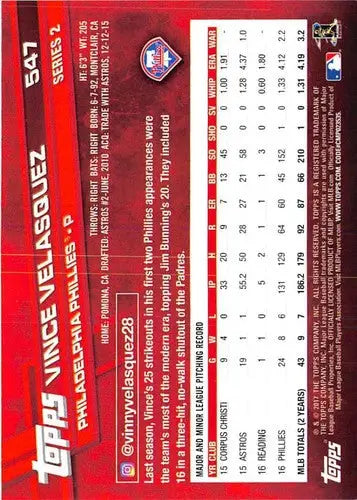 Baseball card back with original gloss for Vince Velasquez NM-MT Phillies 2017 Topps #547