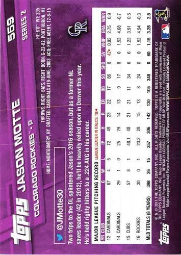 Baseball card back with original gloss for 2017 Topps Jason Motte Rockies