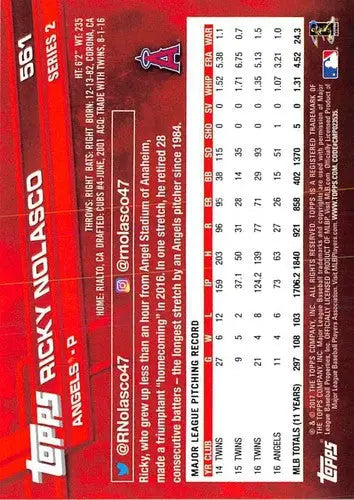 2017 Topps #561 Ricky Nolasco NM-MT Angels - Baseball Card Single