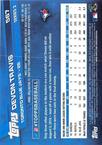 Original gloss Devon Travis baseball card 2017 Topps NM-MT Blue Jays