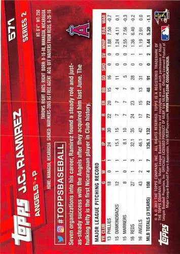 2017 Topps #571 J.C. Ramirez NM-MT Angels - Baseball Card Single