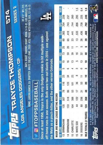 Baseball card back with original gloss from 2017 Topps #574 Trayce Thompson Dodgers sports cards