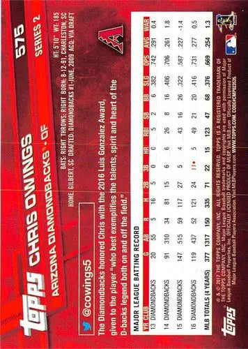 Chris Owings baseball card with original gloss from 2017 Topps #575 NM-MT