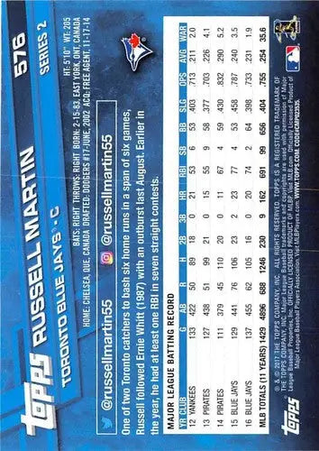 2017 Topps #576 Russell Martin NM-MT Blue Jays - Baseball Card Single
