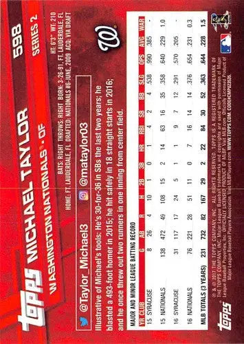 Baseball card back showing original gloss and details for Michael Taylor NM-MT Nationals