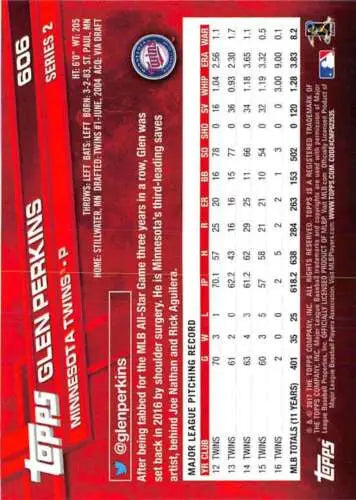Baseball card back of 2017 Topps #606 Glen Perkins NM-MT Twins with original gloss