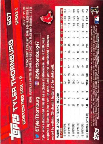 Baseball card back featuring Tyler Thornburg Red Sox with original gloss from 2017 Topps