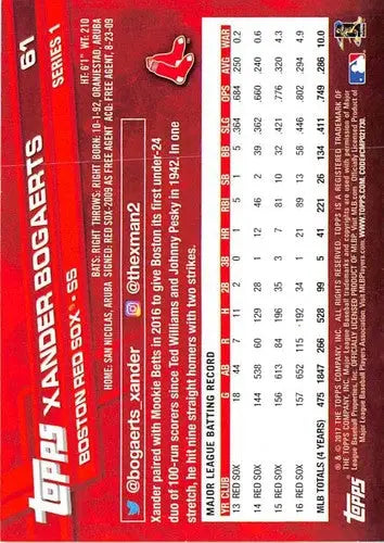 Original gloss baseball card back featuring Xander Bogaerts NM-MT from 2017 Topps