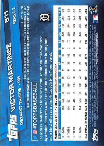 Baseball card back with original gloss for 2017 Topps Victor Martinez Tigers sports cards