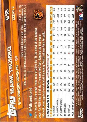2017 Topps Mark Trumbo baseball card with original gloss, Orioles, cards typically sell