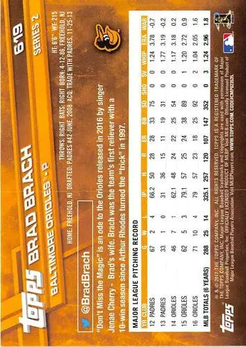 2017 Topps Brad Brach baseball card featuring original gloss and Orioles sports cards