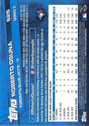 Roberto Osuna Blue Jays baseball card with original gloss from 2017 Topps series
