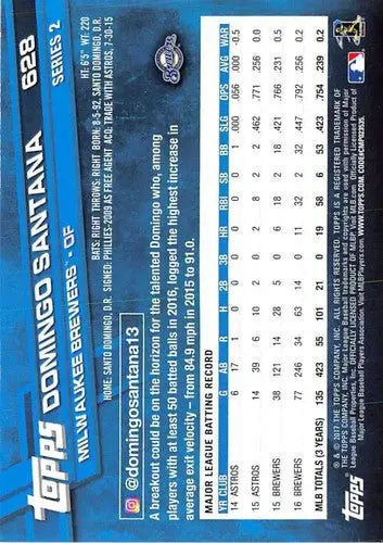 2017 Topps Domingo Santana baseball card with original gloss from sports cards collection