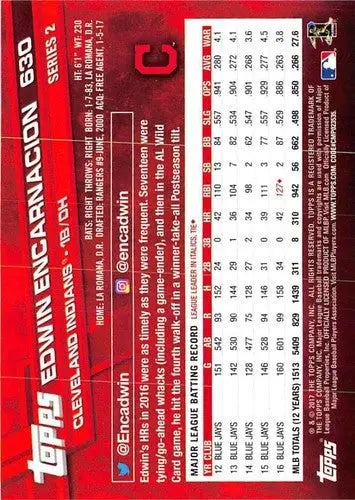 2017 Topps #630 Edwin Encarnacion NM-MT Indians - Baseball Card Single