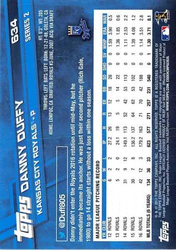 2017 Topps Danny Duffy baseball card back with original gloss and Royals design