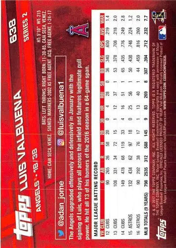 Original gloss Luis Valbuena baseball card 2017 Topps NM-MT Angels featuring Luis Valbuena