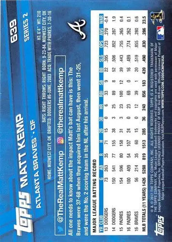 2017 Topps Matt Kemp baseball card with original gloss from Braves collection