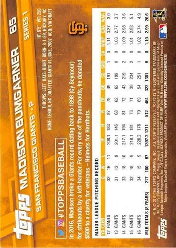Baseball card back with original gloss for Madison Bumgarner NM-MT Giants 2017 Topps