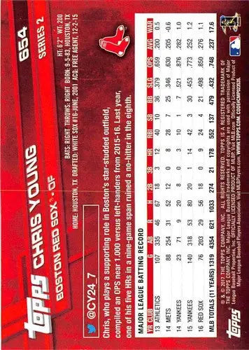 2017 Topps Chris Young Baseball Card Back with Original Gloss featuring Simply Sandoval