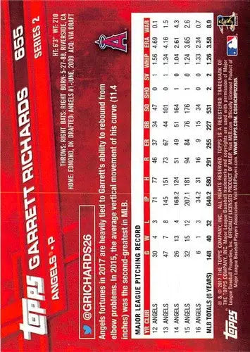 Original gloss Garrett Richards baseball card 2017 Topps NM-MT Angels ID 4892