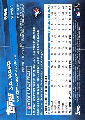Baseball card back with original gloss from 2017 Topps J.A. Happ Blue Jays
