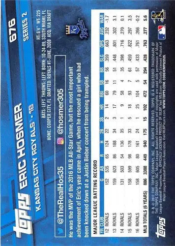 Original gloss of 2017 Topps Eric Hosmer baseball card featuring Royals team image