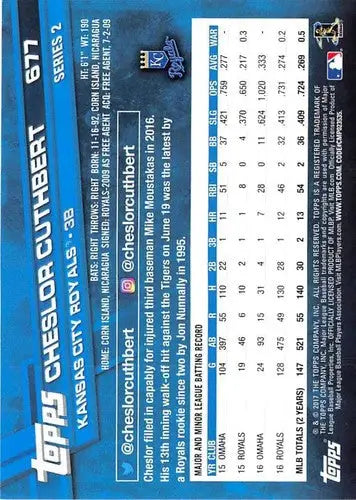 Original gloss Cheslor Cuthbert baseball card 2017 Topps NM-MT Royals ID 1712