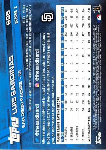 2017 Topps Luis Sardinas baseball card with original gloss from Padres collection