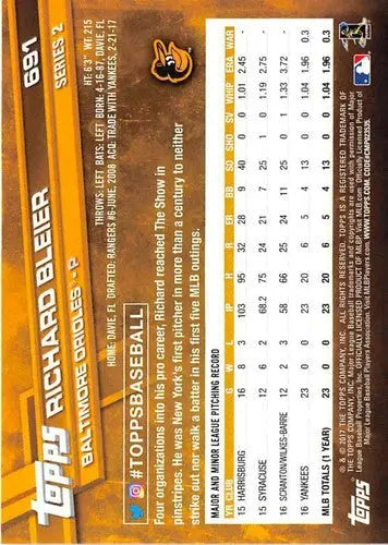 2017 Topps #691 Richard Bleier NM-MT Orioles - Baseball Card Single