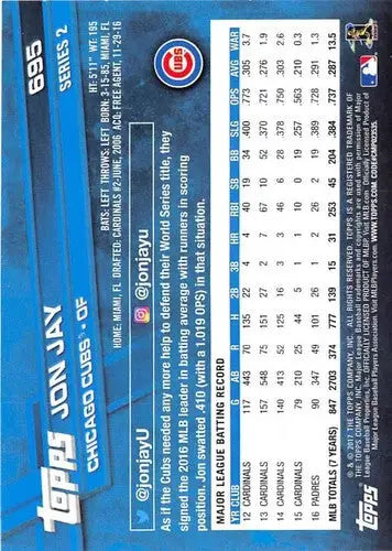 2017 Topps Jon Jay baseball card with original gloss NM-MT Cubs ID 1714