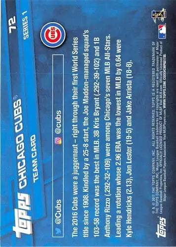 Chicago Cubs baseball card back featuring Simply Sandoval from 2017 Topps #72 with original gloss