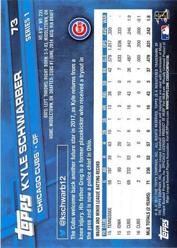 Kyle Schwarber baseball card with original gloss from 2017 Topps #73 NM-MT Cubs