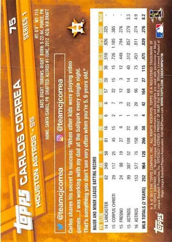 2017 Topps Carlos Correa baseball card back with original gloss featuring Astros ID 23020