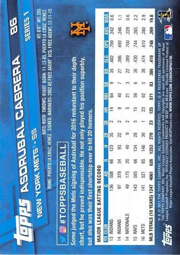 Baseball card back with original gloss for Asdrubal Cabrera NM-MT Mets 2017 Topps #86