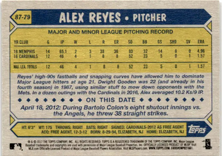 2017 Topps #87-79 Alex Reyes 1987 Topps Baseball 30th Anniversary - Baseball Card Single