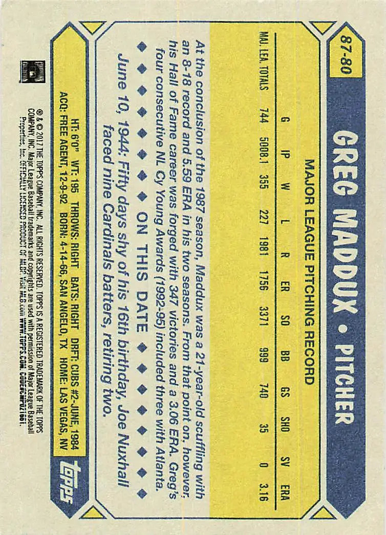 2017 Topps #87-80 Greg Maddux 1987 Topps Baseball 30th Anniversary - Baseball Card Single