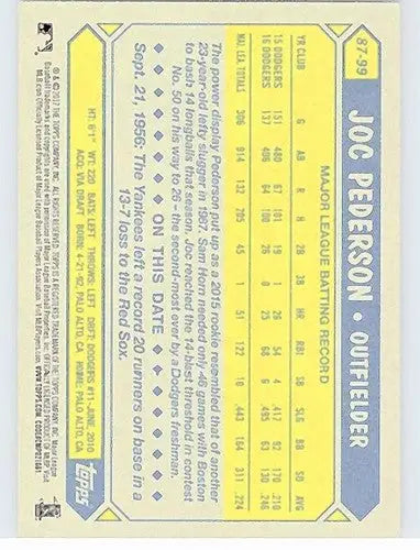 Baseball card back showcasing original gloss from 2017 Topps Joc Pederson Dodgers