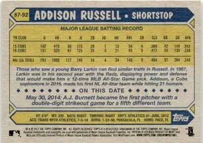 2017 Topps #87-92 Addison Russell 1987 Topps Baseball 30th Anniversary - Baseball Card Single