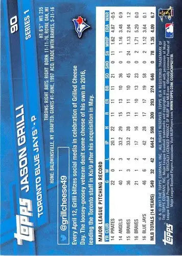 Jason Grilli baseball card from 2017 Topps Blue Jays series with original gloss