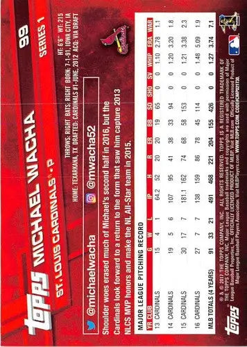 2017 Topps #99 Michael Wacha NM-MT Cardinals - Baseball Card Single