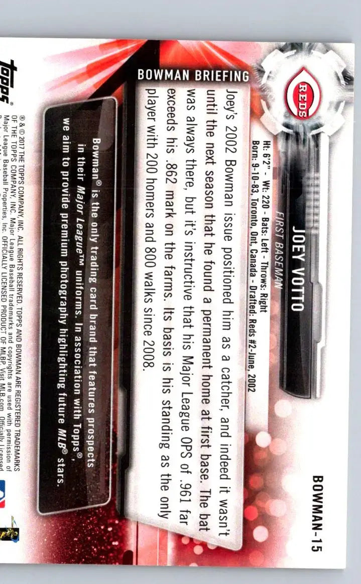 Back of a baseball trading card featuring Joey Votto from 2017 Topps Bowman Then & Now