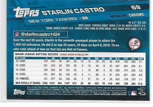 2017 Topps Chrome Refractor Starlin Castro baseball card with original gloss Yankees