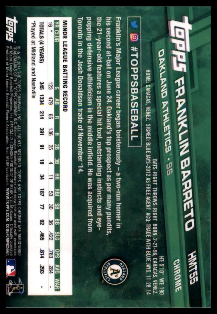 2017 Topps Chrome Update Franklin Barreto RC HMT55 Oakland Athletics NM - Baseball Card Single