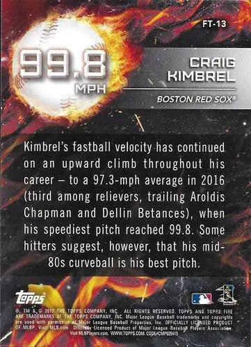 Baseball card back with original gloss from 2017 Topps Fire Flame Throwers Blue Chip Craig Kimbrel