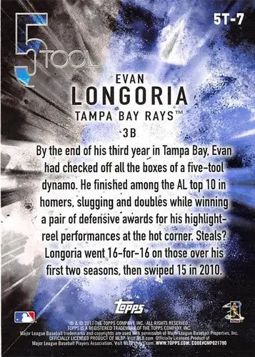 Baseball card back featuring original gloss from 2017 Topps Five Tools Evan Longoria Rays