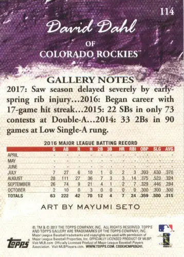 David Dahl baseball card back with original gloss from 2017 Topps Gallery rookie card